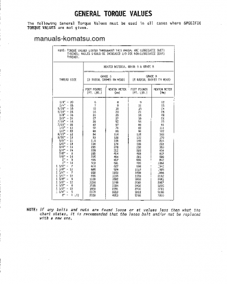 DD742 S/N 510299-UP Shop (repair) manual (English)