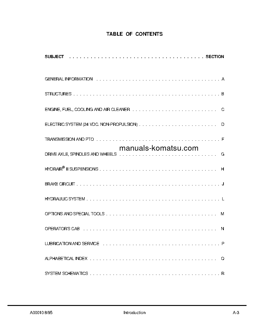 Protected: 210M(USA) S/N BFA40-A-BFA40-BW Shop (repair) manual (English)