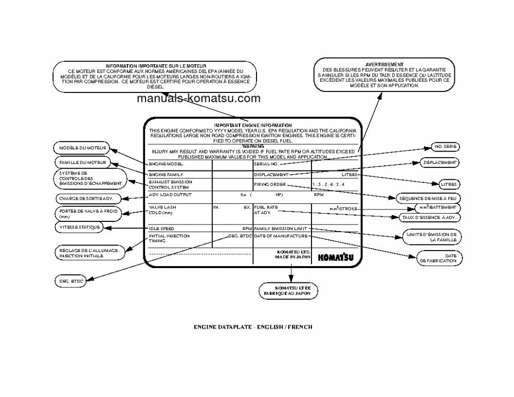 Protected: 630E(USA) S/N AFE46-U-UP Shop (repair) manual (English)