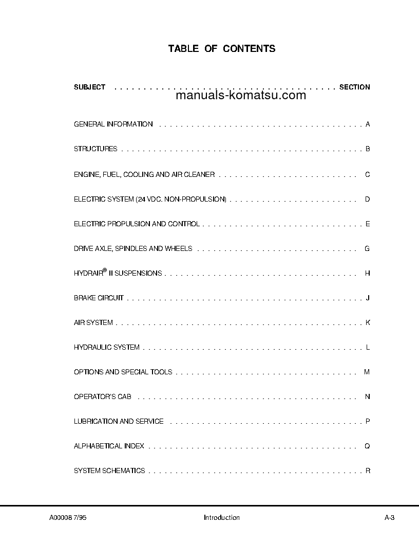 Protected: 830E(USA) S/N AFE32-AS-AFE32-DH Shop (repair) manual (English)