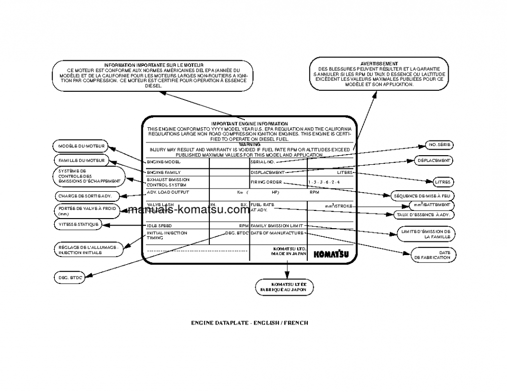 Protected: 930E-2(USA)-5 S/N A30098 Operation manual (English)