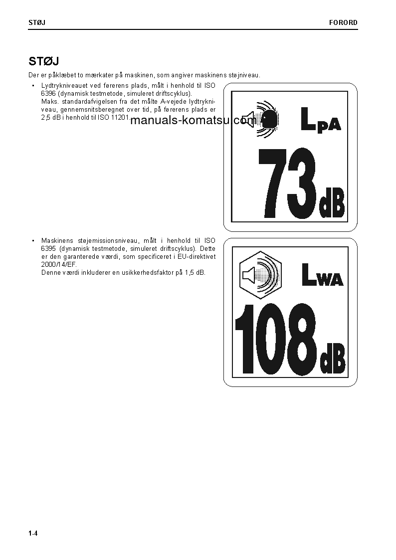 Protected: HM300-5(JPN) S/N 10001-UP Operation manual (Danish)