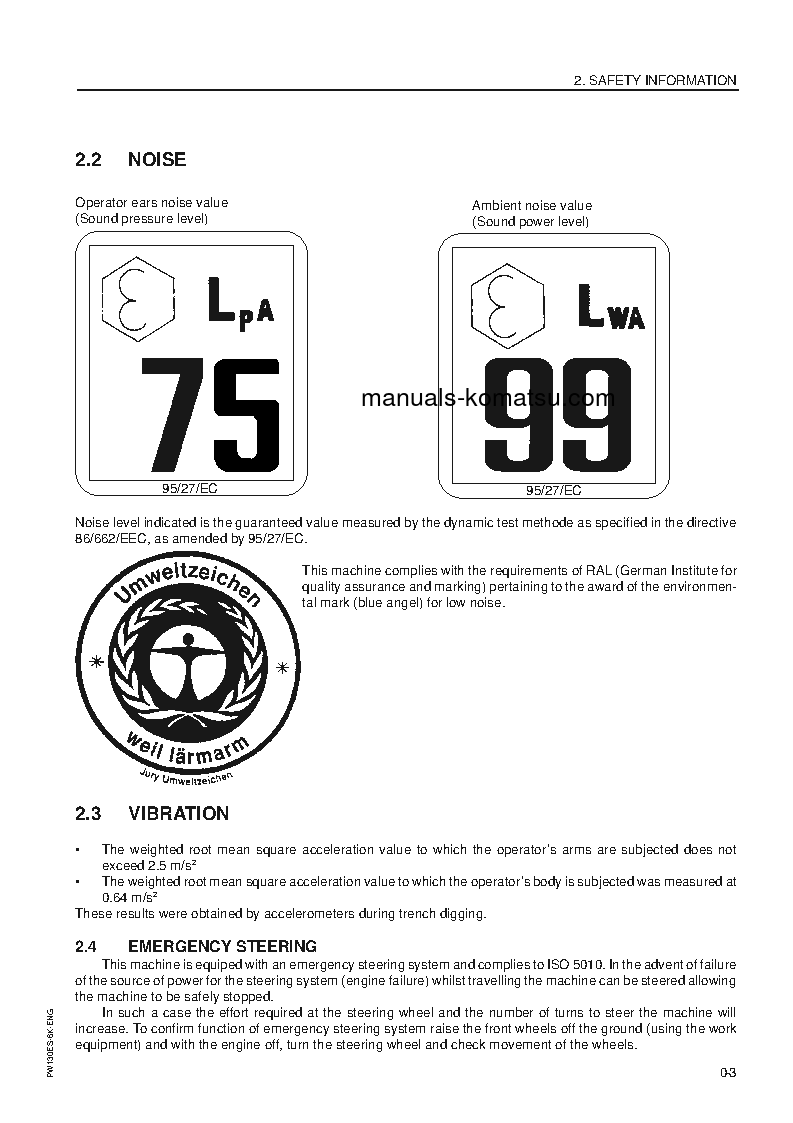 Protected: PW130ES-6(GBR)-K S/N K30545-K31999 Operation manual (English)