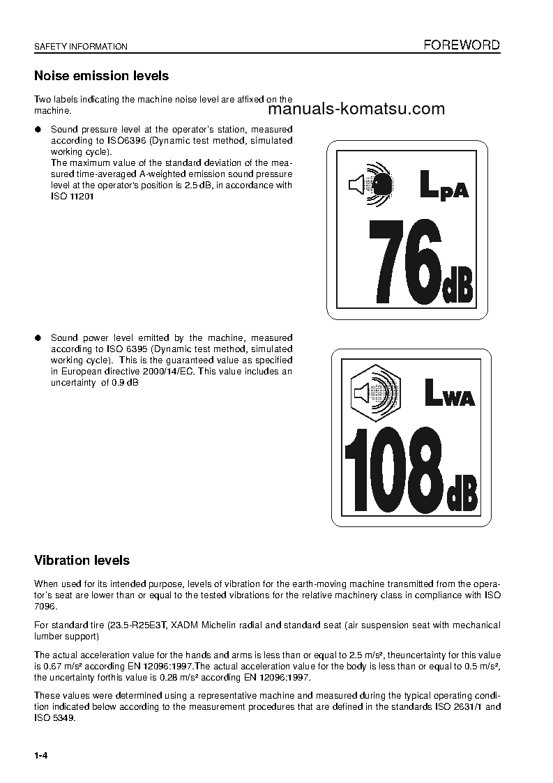 Protected: HM300-2(JPN)-FOR EU S/N 2481-UP Operation manual (English)