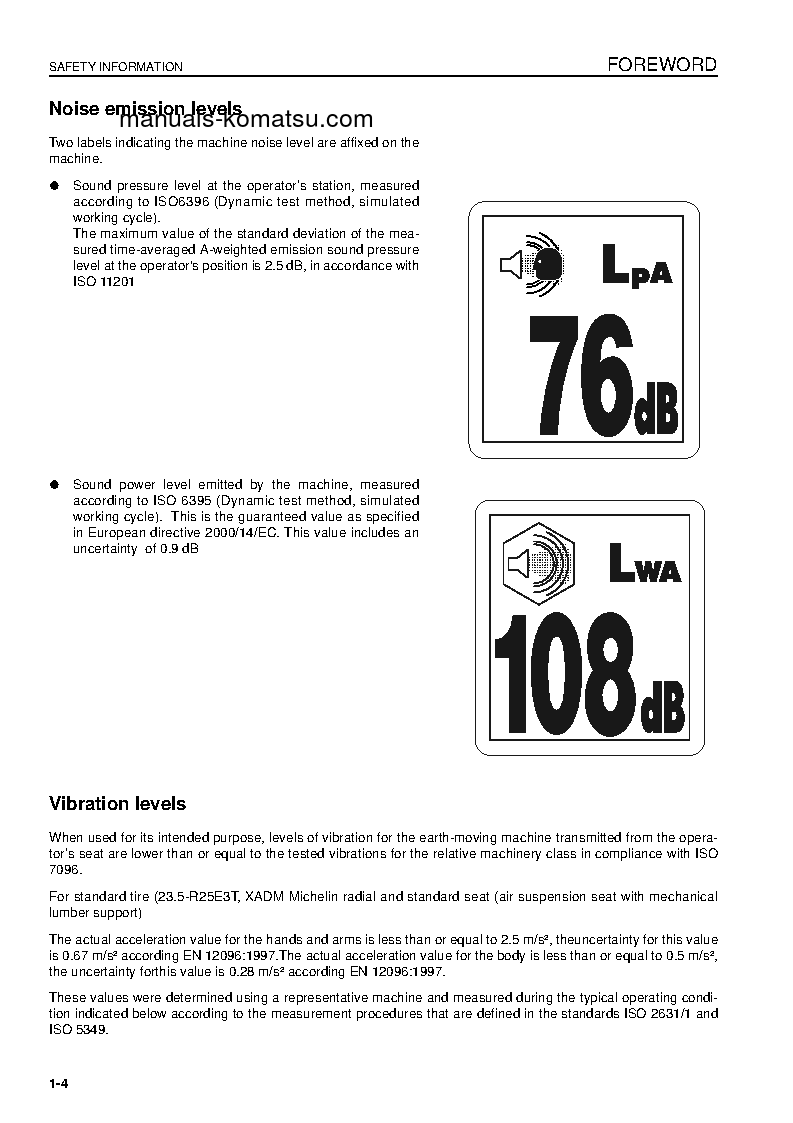 Protected: HM300-2(JPN)-FOR EU S/N 2790-UP Operation manual (English)