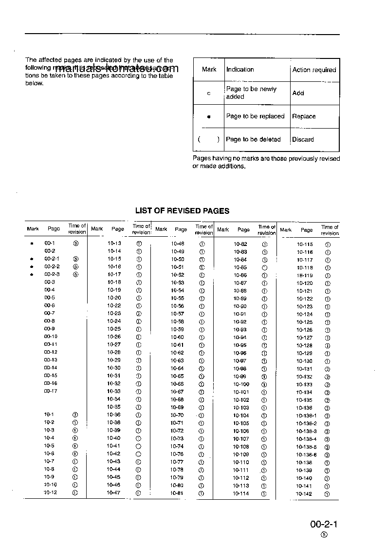 Protected: PC210-6(GBR)-K S/N K30001-32000 Shop (repair) manual (English)