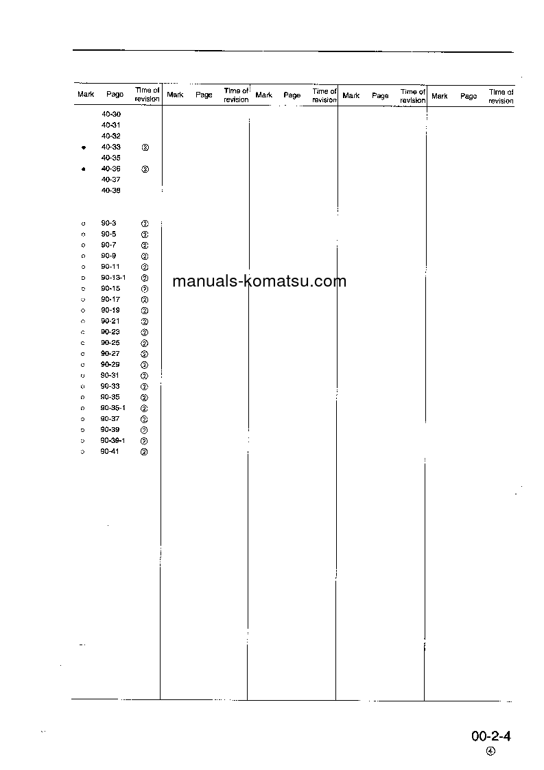 Protected: PC340LC-6(GBR)-K S/N K30001-K32000 Shop (repair) manual (English)