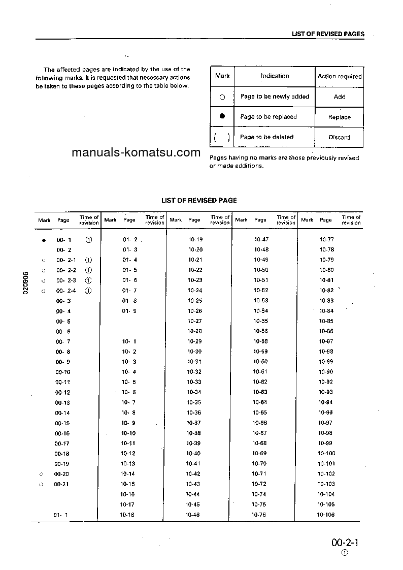 Protected: PC750SE-6(GBR)-K S/N K30001-K30054 Shop (repair) manual (English)