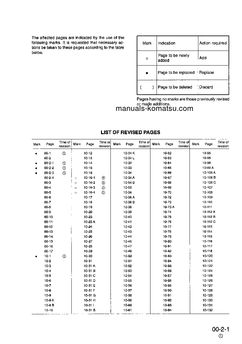 Protected: PW170ES-6(GBR)-K S/N K35001-UP Shop (repair) manual (English)