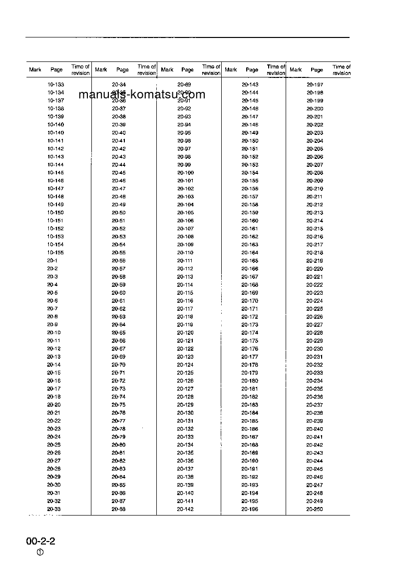 Protected: PW170ES-6(GBR)-K S/N K35001-UP Shop (repair) manual (English)