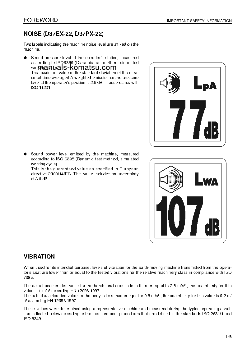 Protected: D31PX-22(JPN) S/N 60541-UP Operation manual (English)