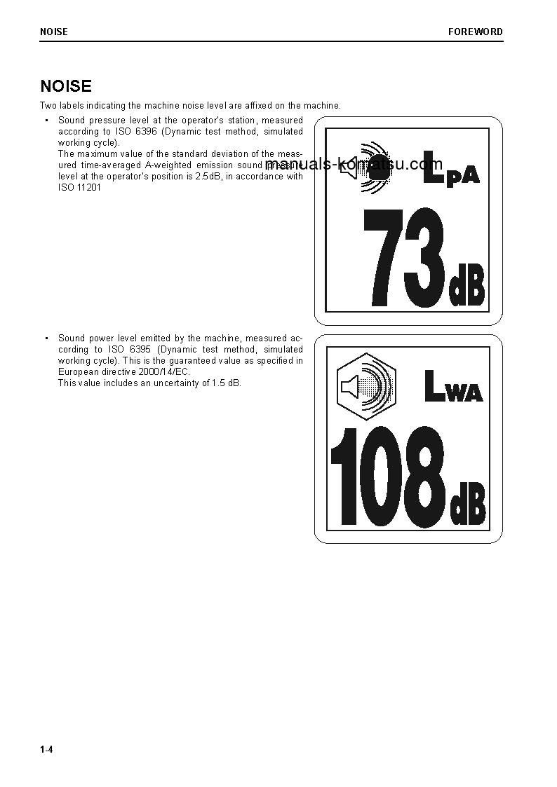 Protected: HM300-5(JPN) S/N 10001-UP Operation manual (English)