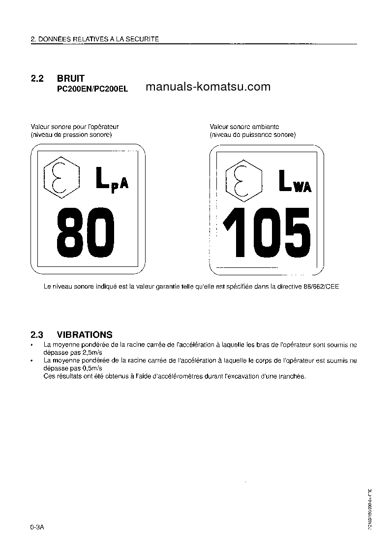 Protected: PC200EL-6(GBR)-K S/N K30001-K32000 Operation manual (French)
