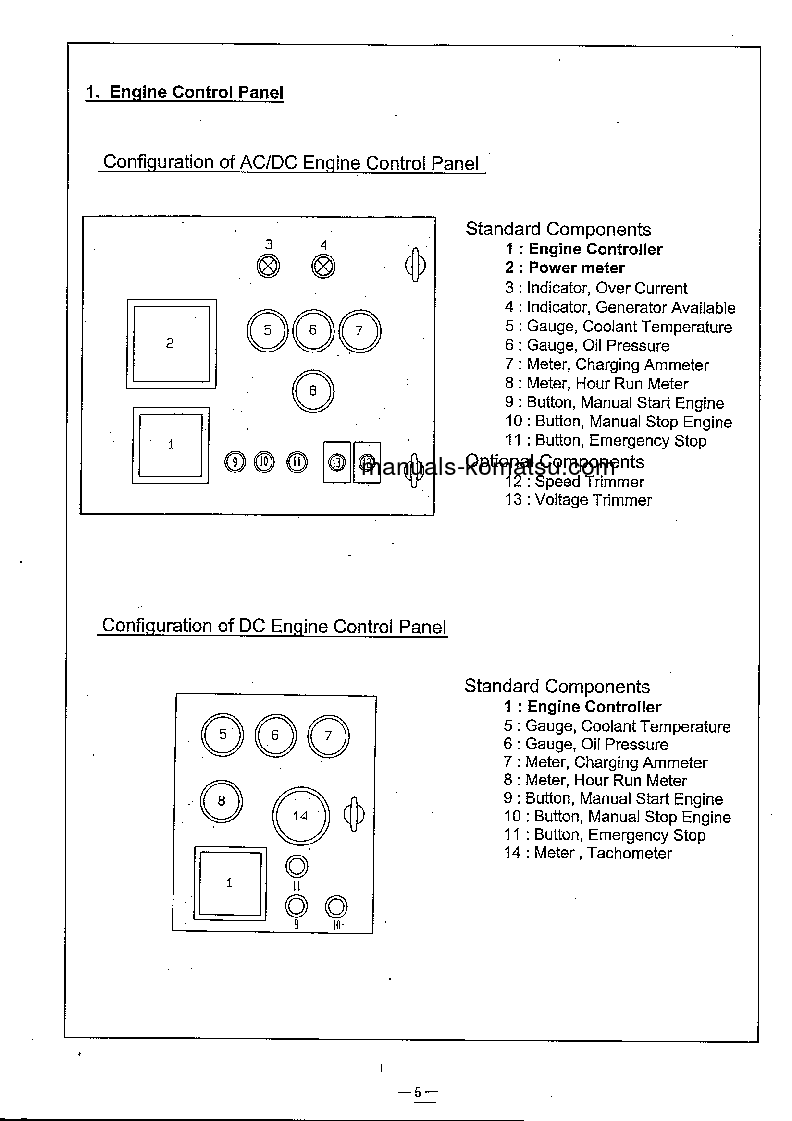 Protected: EGS300-3(SGP) S/N 30001-UP Operation manual (English)