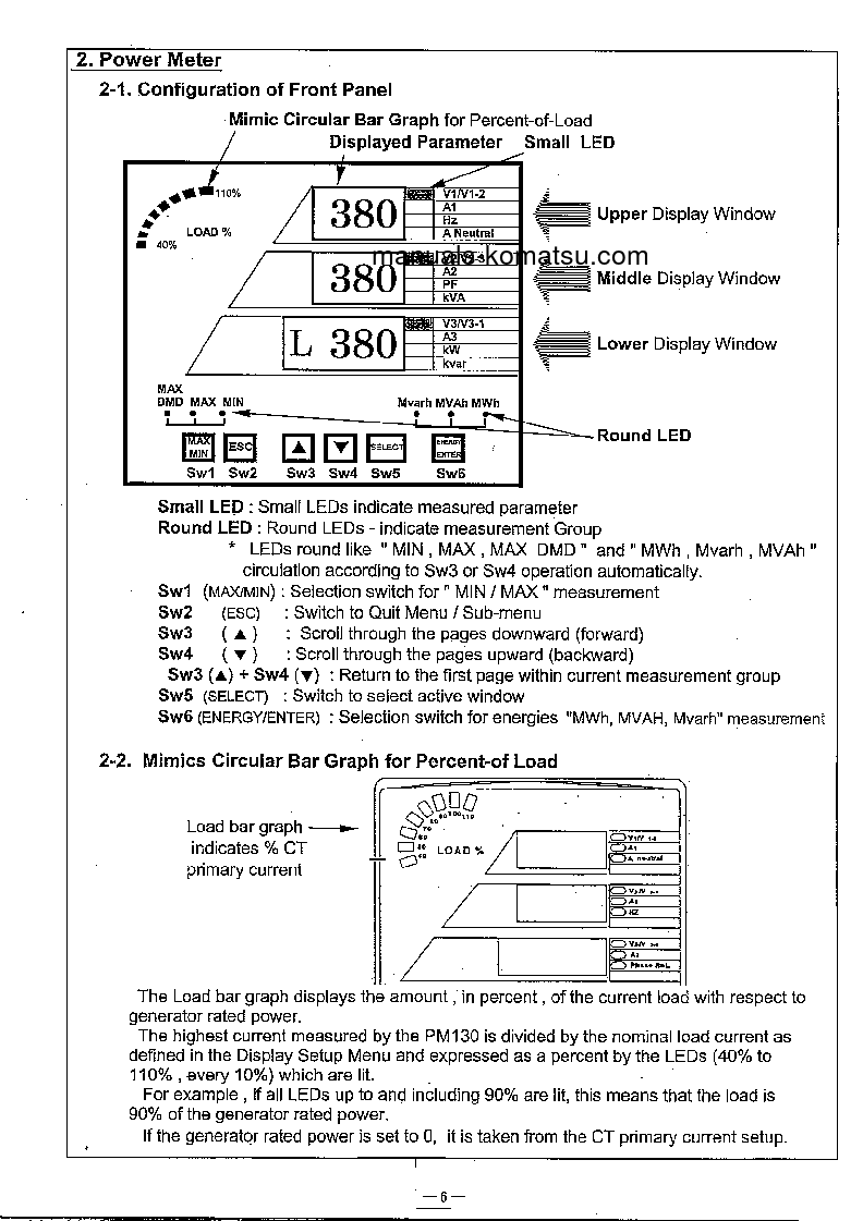 Protected: EGS300-3(SGP) S/N 30001-UP Operation manual (English)