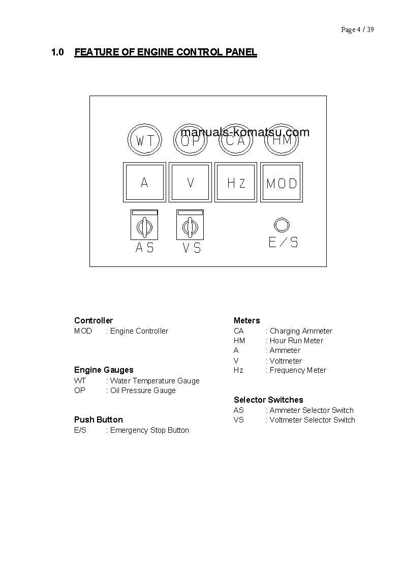 Protected: EGS65-5(SGP) S/N 50001-UP Operation manual (English)