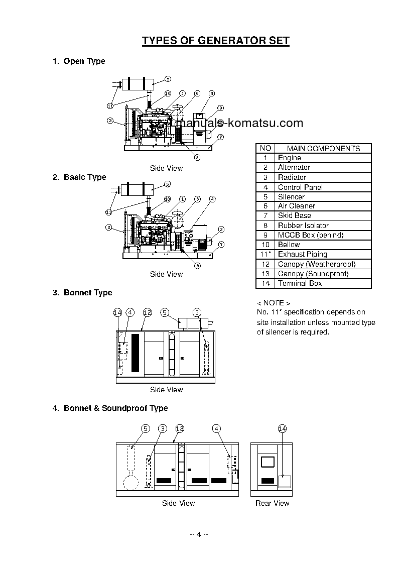 Protected: EGS630-6(SGP) S/N 60001-64999 Operation manual (English)