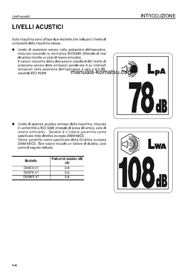Protected: D65EX-17(JPN) S/N 1001-UP Operation manual (Italian)
