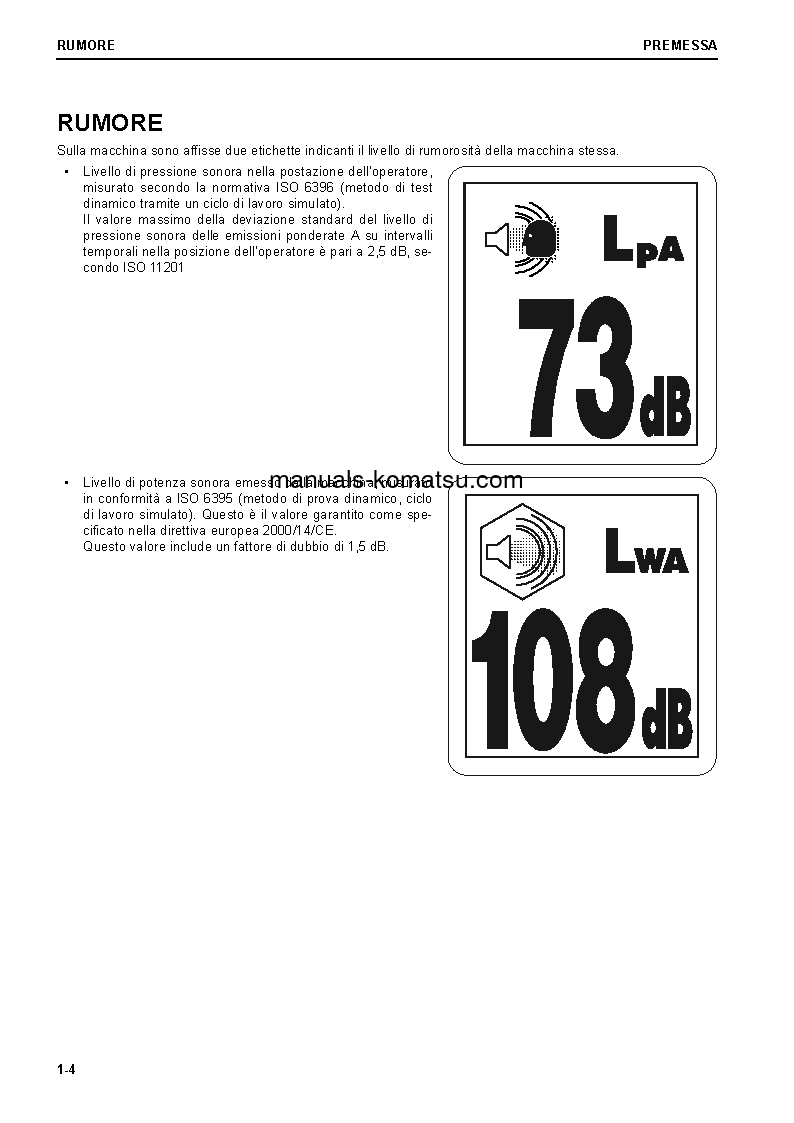 Protected: HM300-5(JPN) S/N 10001-UP Operation manual (Italian)