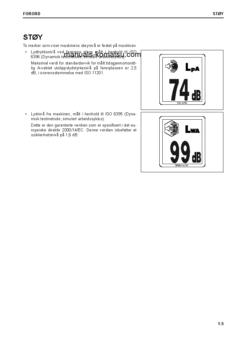 Protected: PC78US-10(JPN) S/N 30288-UP Operation manual (Norwegian)