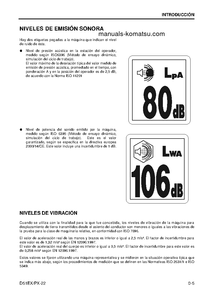 Protected: D51EX-22(BRA) S/N B10001-UP Operation manual (Spanish)