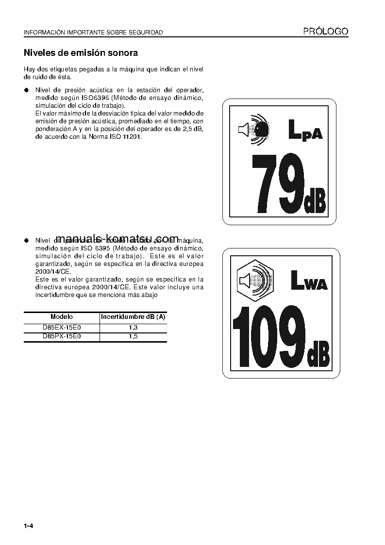 Protected: D85EX-15(JPN)-E0, FOR EU S/N 11474-UP Operation manual (Spanish)