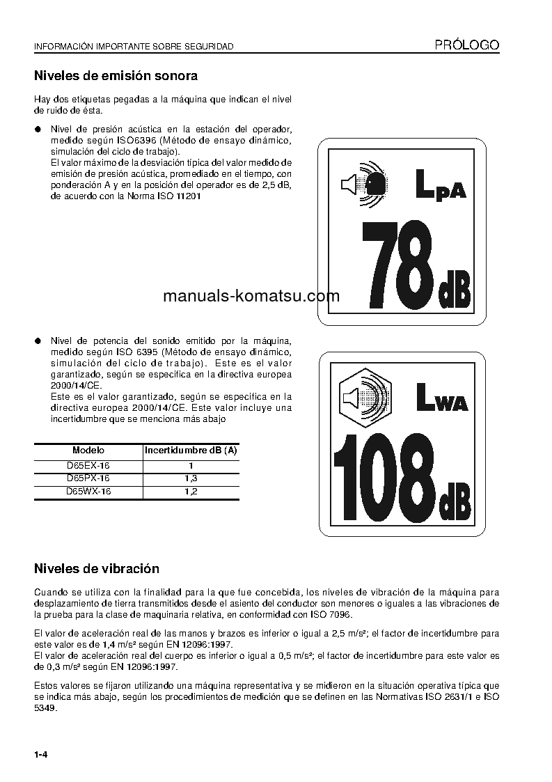 Protected: D65WX-16(JPN) S/N 80001-UP Operation manual (Spanish)