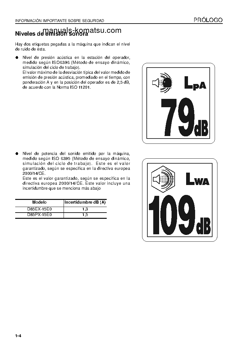 Protected: D85EX-15(JPN)-E0 S/N 11601-UP Operation manual (Spanish)