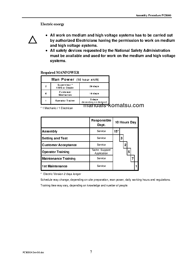 Protected: PC8000-1(DEU) S/N ALL Field assembly manual (English)
