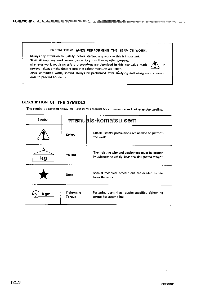 Protected: GD500R-1(JPN) S/N 10001-UP Shop (repair) manual (English)