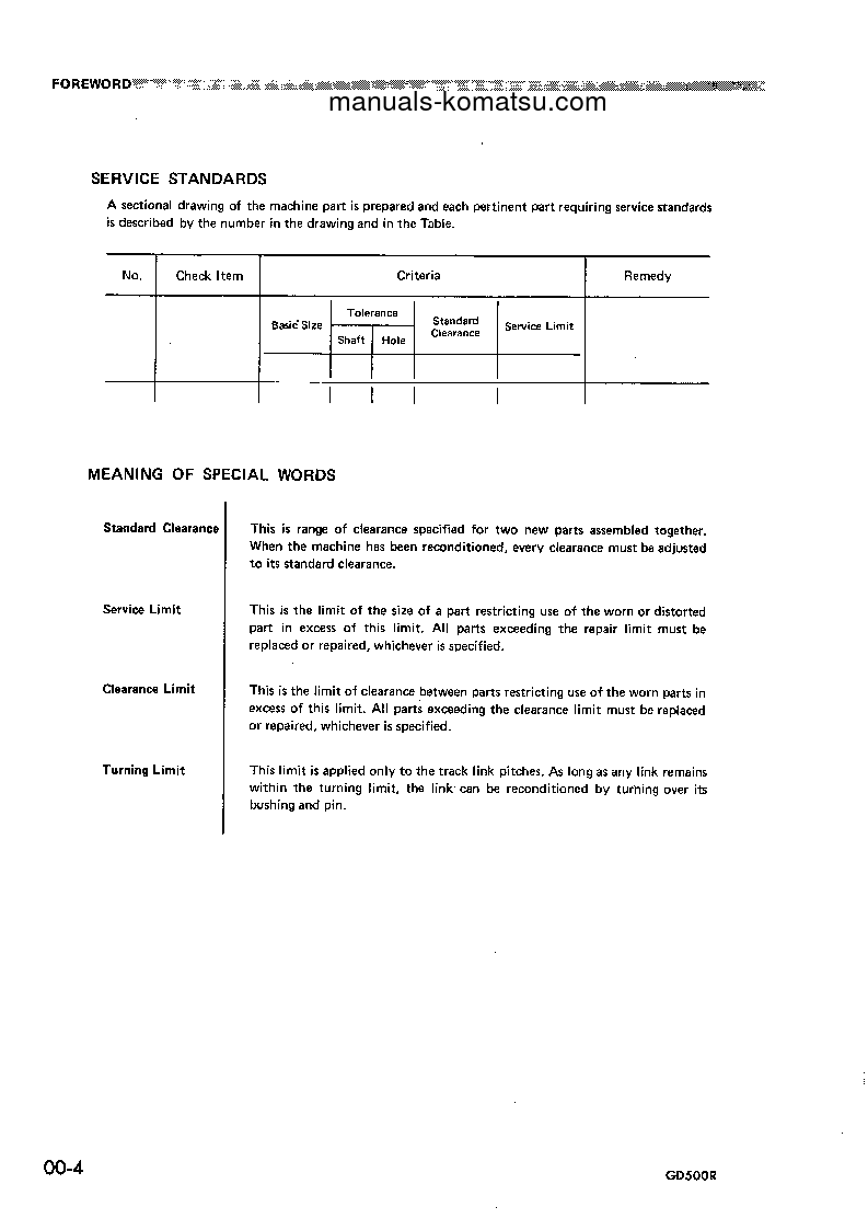 Protected: GD500R-1(JPN) S/N 10001-UP Shop (repair) manual (English)