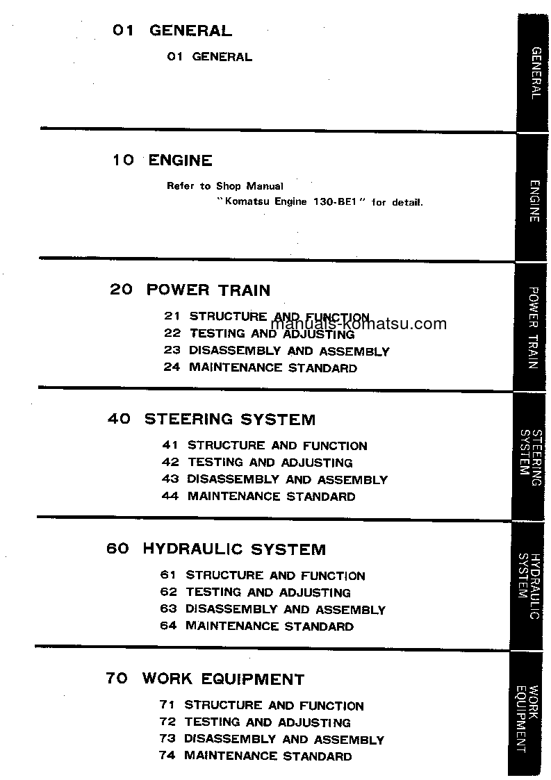 Protected: GD500R-1(JPN) S/N 10001-UP Shop (repair) manual (English)