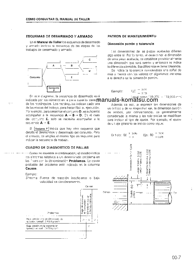 Protected: GD523R-1(JPN) S/N B1001-UP Shop (repair) manual (Spanish)
