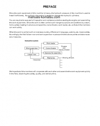 PC400-7(JPN)-EXTREME COLD TERRAIN SPEC. S/N 50001-UP Field assembly manual (English)