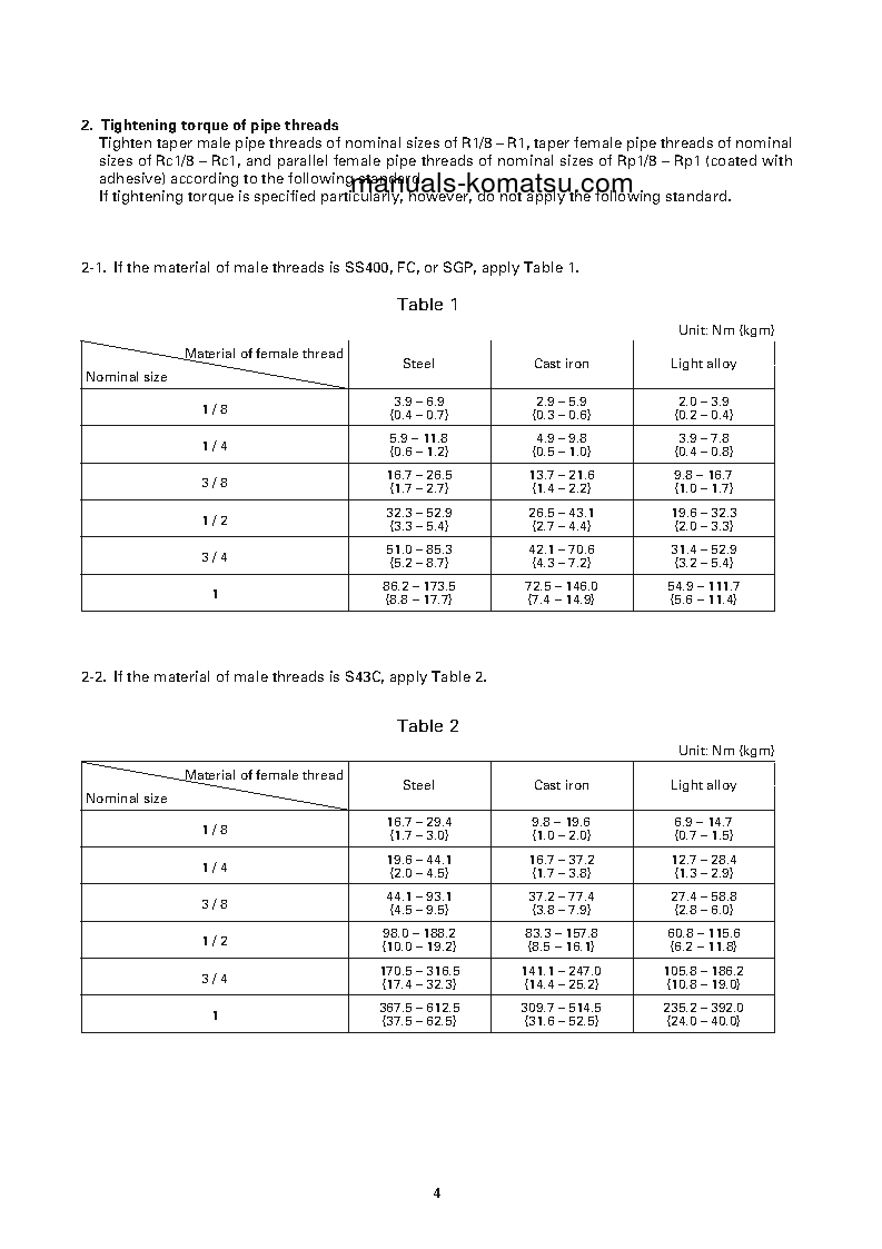 Protected: PC400-7(JPN)-EXTREME COLD TERRAIN SPEC. S/N 50001-UP Field assembly manual (English)