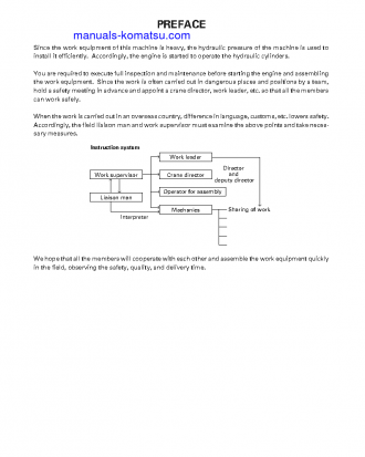 D155AX-5(JPN) S/N 76001-UP Field assembly manual (English)