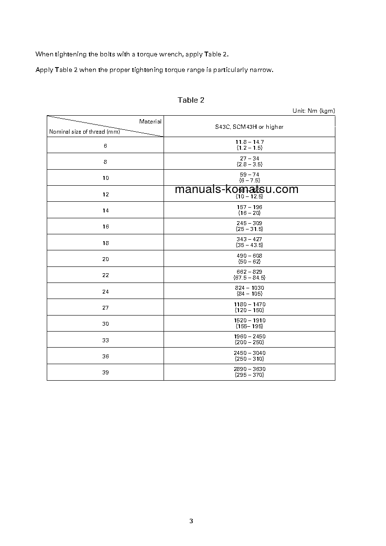 Protected: D155AX-5(JPN) S/N 76001-UP Field assembly manual (English)