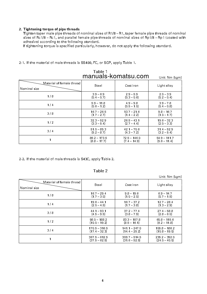 Protected: D155AX-5(JPN) S/N 76001-UP Field assembly manual (English)