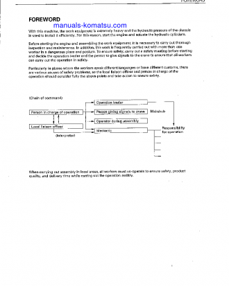 PC400LC-6(JPN)-PIPE LOOPER SPEC, EXCEL S/N 32933-UP Field assembly manual (English)