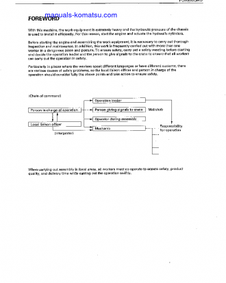 PC400LC-6(JPN)--50C DEGREE, PIPE LOOPER SPEC S/N 32670-UP Field assembly manual (English)