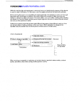 PC400LC-6(JPN)-OFFSET BOOM, EXCEL S/N 32935-UP Field assembly manual (English)