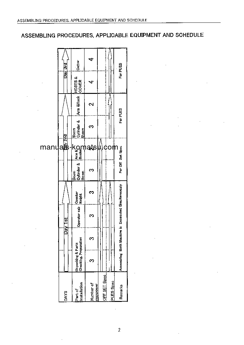 Protected: PC400LC-6(JPN)-OFFSET BOOM, EXCEL S/N 32935-UP Field assembly manual (English)