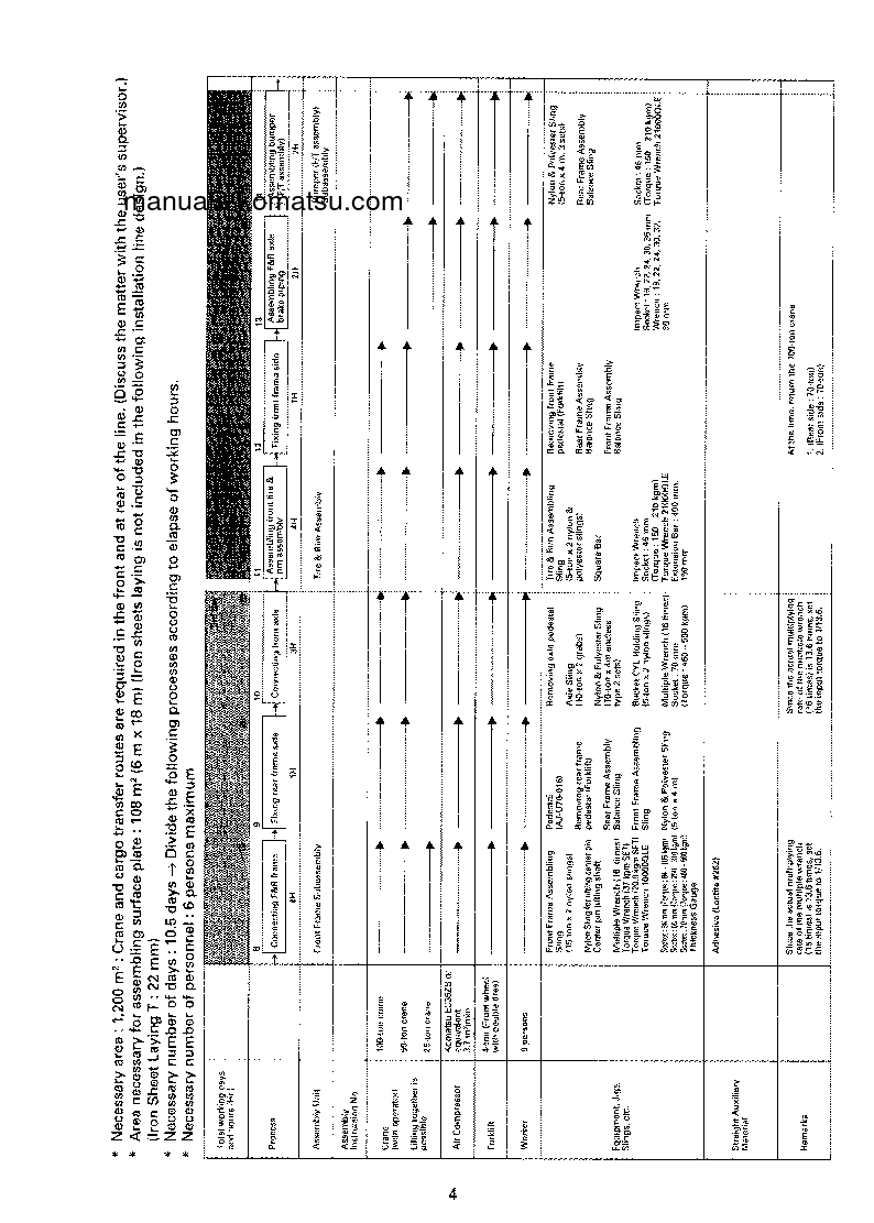 Protected: WA1200-3(JPN) S/N 50001-UP Field assembly manual (English)
