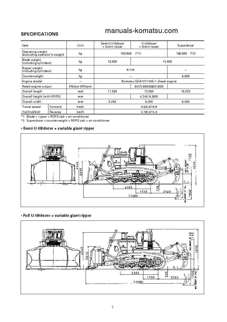 Protected: D475A-5(JPN)-FOR ALASKA EXTREME COLD TERRAIN S/N 20001-UP Field assembly manual (English) Protected: D475A-5(JPN)-FOR ALASKA EXTREME COLD TERRAIN S/N 20001-UP Field assembly manual (English)