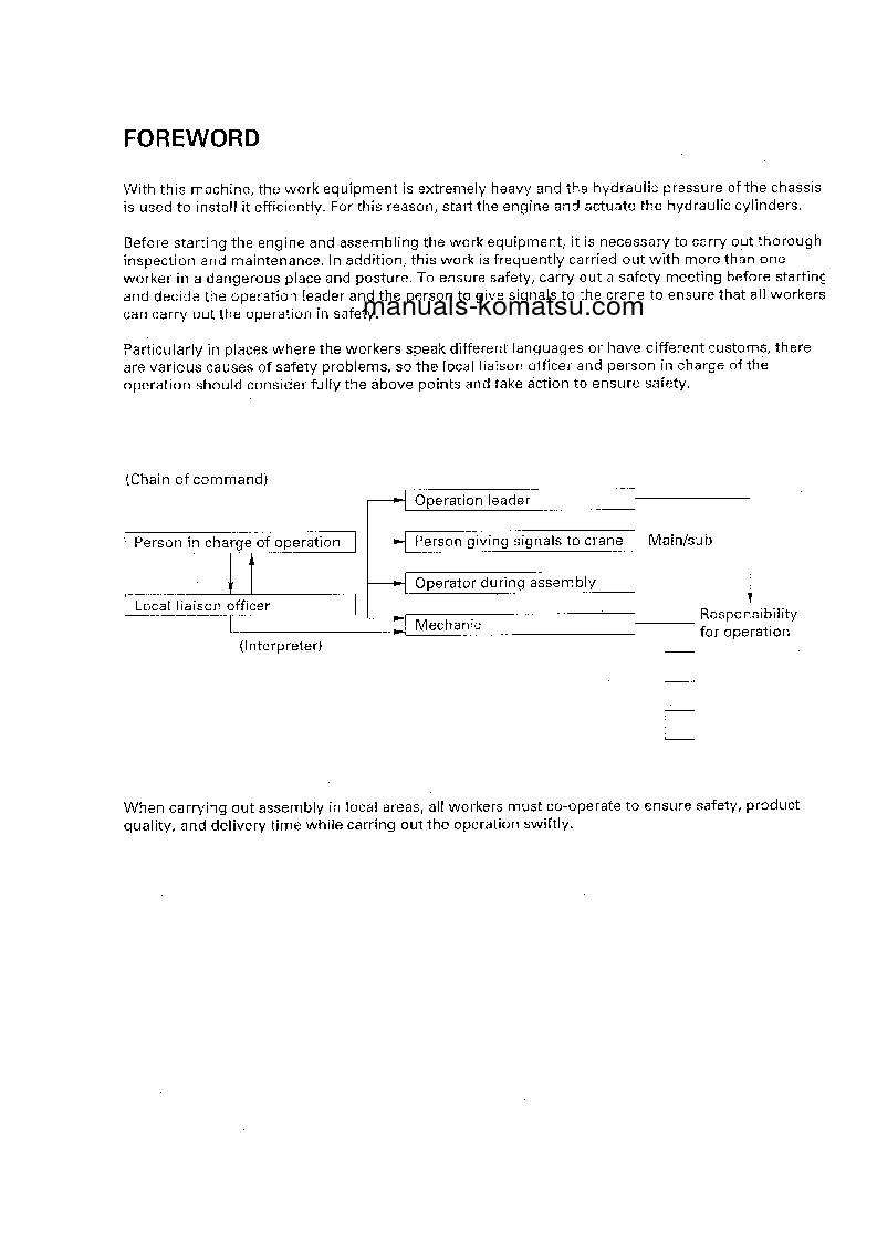 Protected: PC600LC-7(JPN) S/N 20001-UP Field assembly manual (English)
