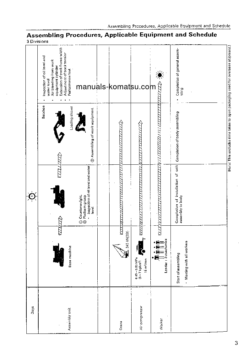 Protected: PC600LC-7(JPN) S/N 20001-UP Field assembly manual (English)