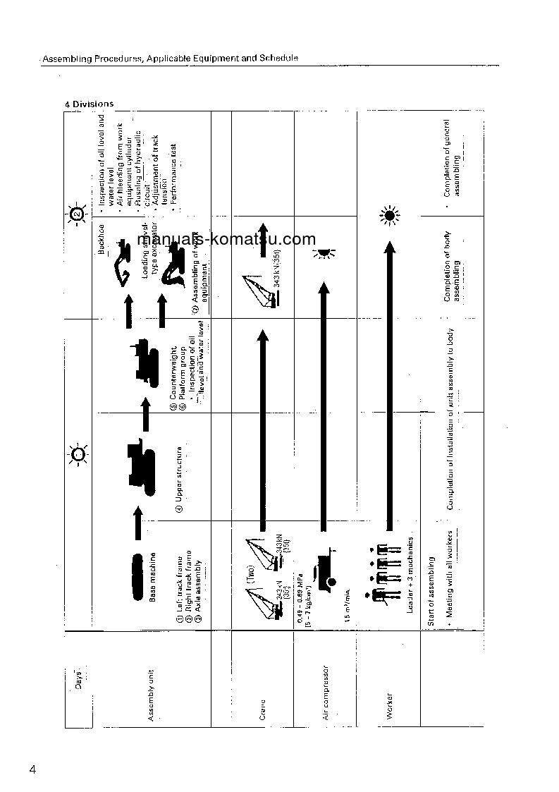 Protected: PC600LC-7(JPN) S/N 20001-UP Field assembly manual (English)