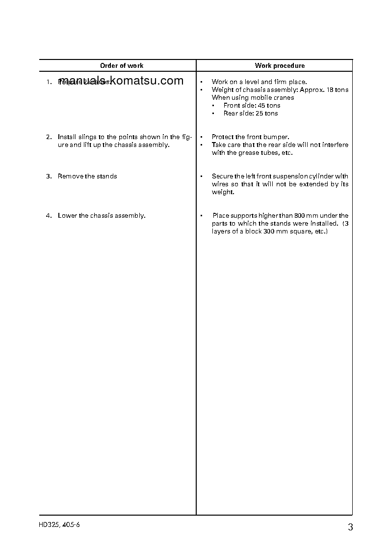 Protected: HD325-6(JPN) S/N 5680-UP Field assembly manual (English)