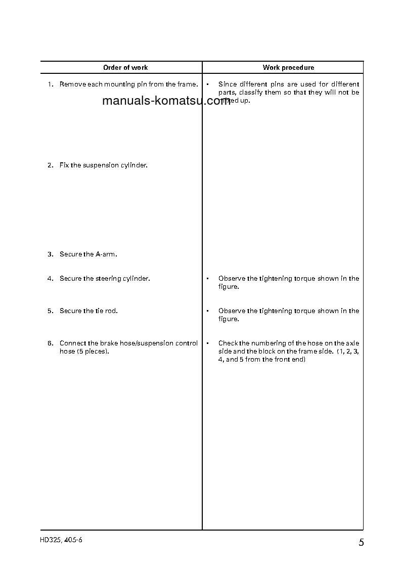 Protected: HD325-6(JPN) S/N 5680-UP Field assembly manual (English)