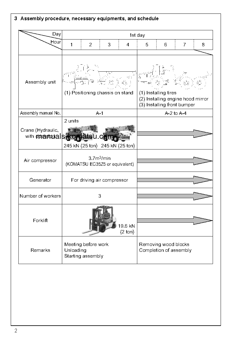 Protected: HM350-1(USA)-L S/N A10001-UP Field assembly manual (English)